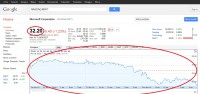 /album/google-finance/googlefin5-jpg1/